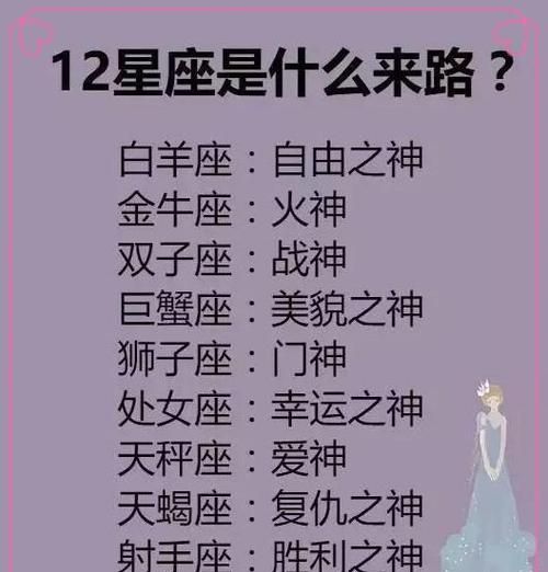 十二星座又叫什么名字,古代十二星座的雅称图1