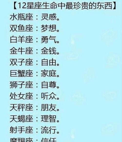 十二星座又叫什么名字,古代十二星座的雅称图6