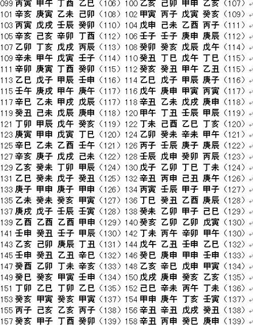 八字命格查询 免费五行,生辰八字五行命格查询免费图3