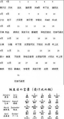 攻受鉴定测试,如何测试自己是攻还是受超准图3