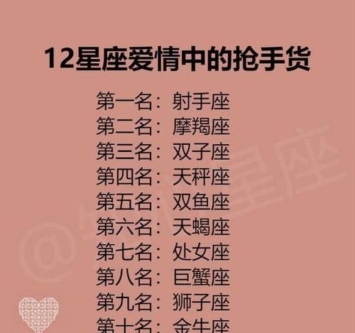 12星座关系表,2星座对照表图1