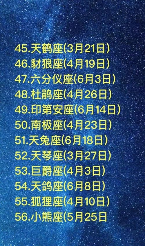 2月27日星座运势,农历97年4月27日是什么星座图2