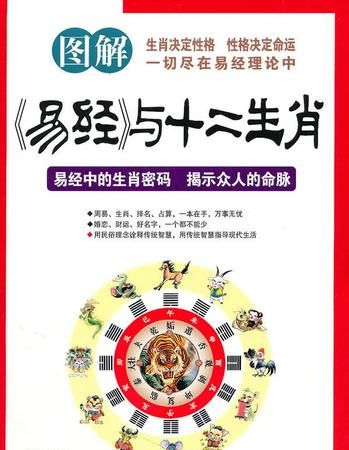 易经2生肖运程,易经十二生肖命运大全书图4